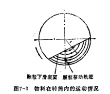ϵ˶