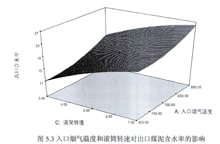¶Ⱥ͹ͲתٶԳڶúຬˮʵӰ
