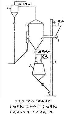 ʽɻʪú