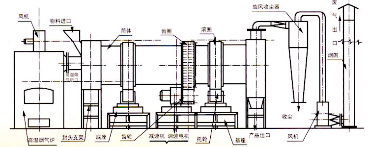 豸ƪúɻṹ